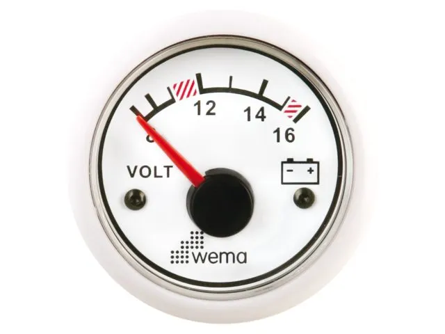 Voltmetry / ampérmetry