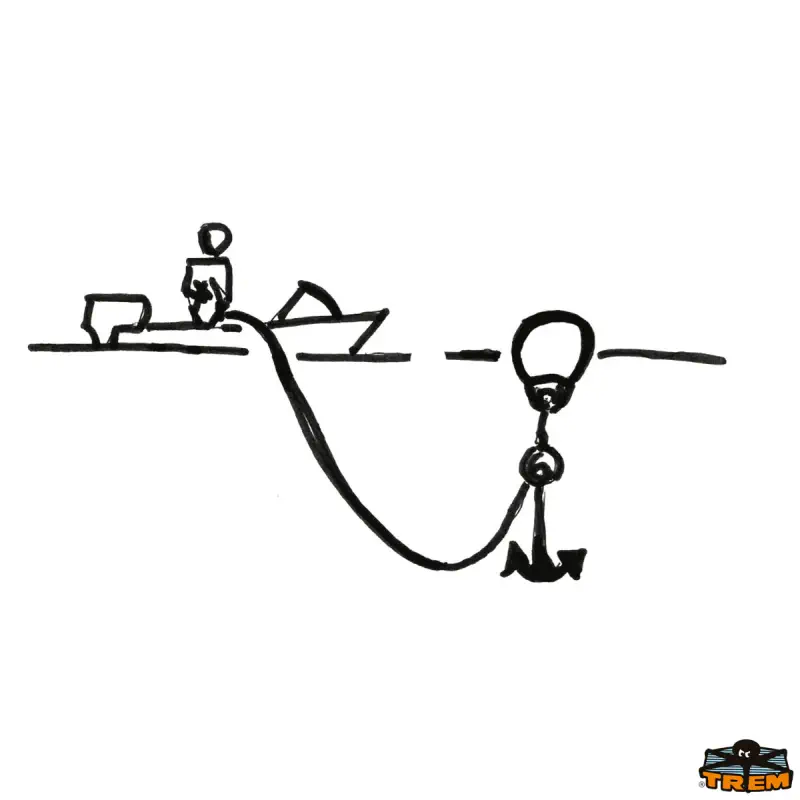 Anchor Retriever System