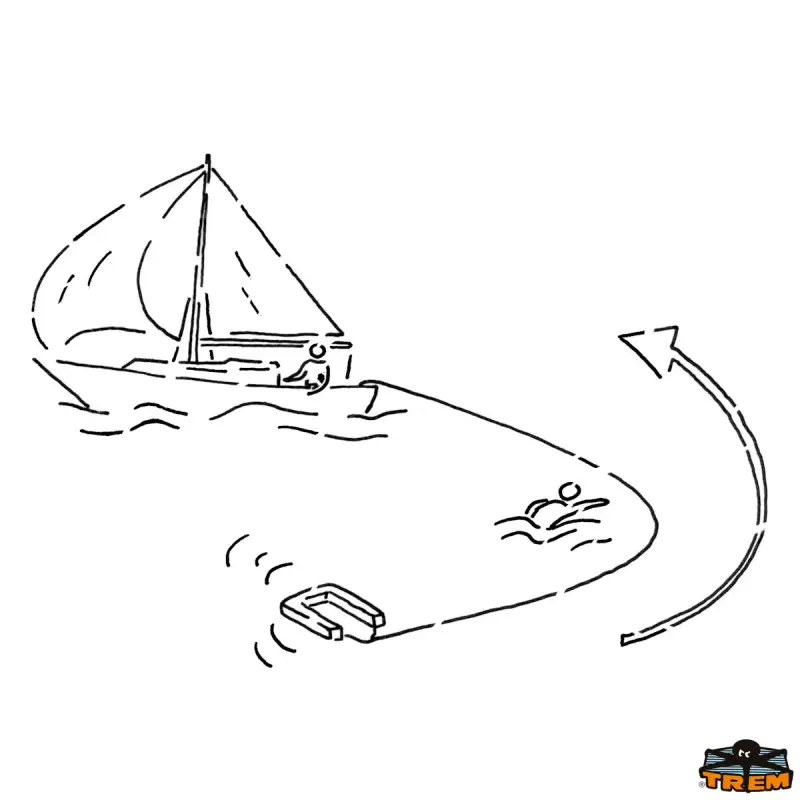 Záchranný systém Ariete Light  40x22x12 cm