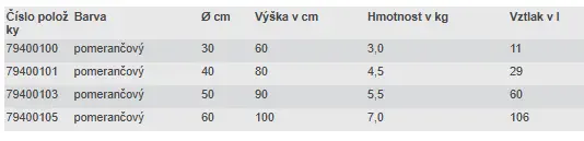 KOTEVNÍ BÓJE NAFUKOVACÍ