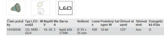 LED GU4 / GU5.3 - TEPLÁ BÍLÁ 2700K (18 W)