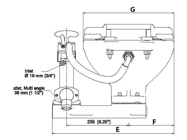 MANUÁLNÍ TOALETA Turn2Lock