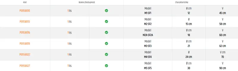DOUBLEFACE OBAL NA FENDER MAJONI- MODRO-ČERNÁ