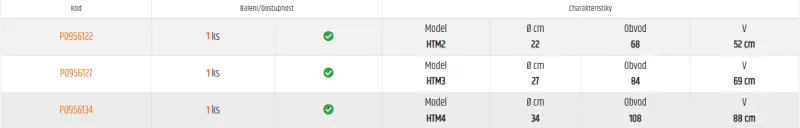 OBAL NA FENDER DOUBLEFACE HTM ŠEDO-HOŘČICOVÁ