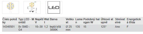 LED G4 - TEPLÁ BÍLÁ 3000K (15 W)