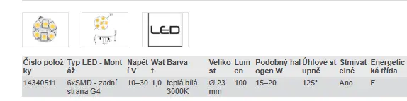 LED G4 - TEPLÁ BÍLÁ 3000K (15-20W)