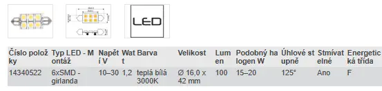 LED ŽÁROVKA - teplá bílá 3000K (10-20 W) 10-30 V