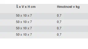 přímý fendr na ochranu mola