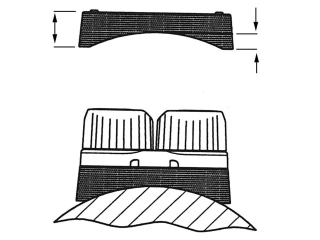 RF5416 Středně zakřivený povrch Base/Riser Black
