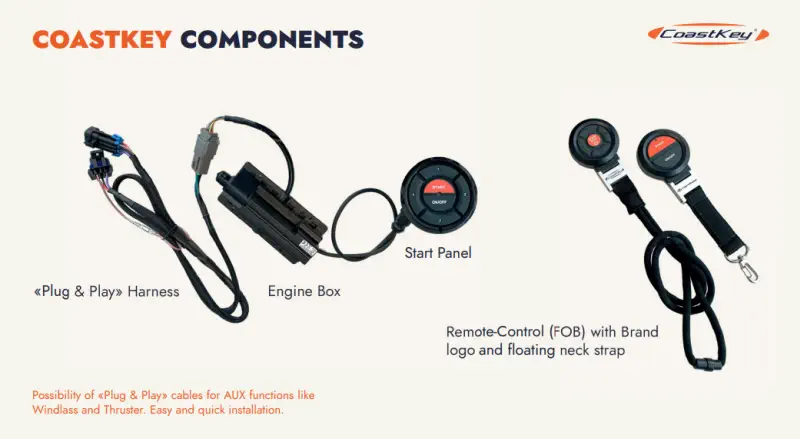 START AND STOP WITHOUT KEYS