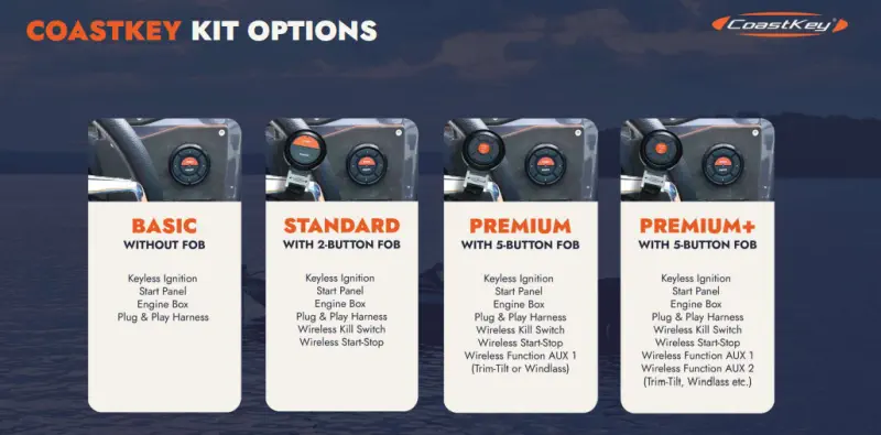 START AND STOP WITHOUT KEYS